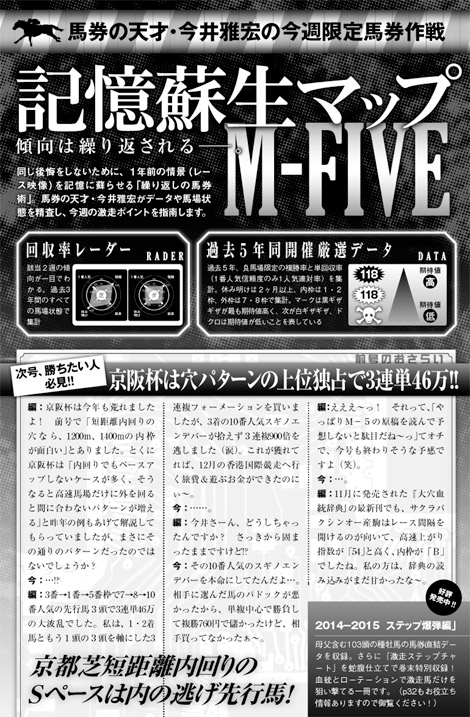 _馬券の天才・今井雅宏による今週末限定馬券作戦『記憶蘇生マップ M-FIVE』